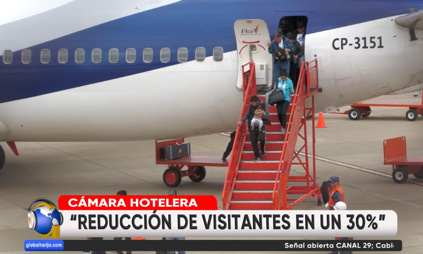 REDUCCIÓN DE VUELOS DE BOA&hellip;