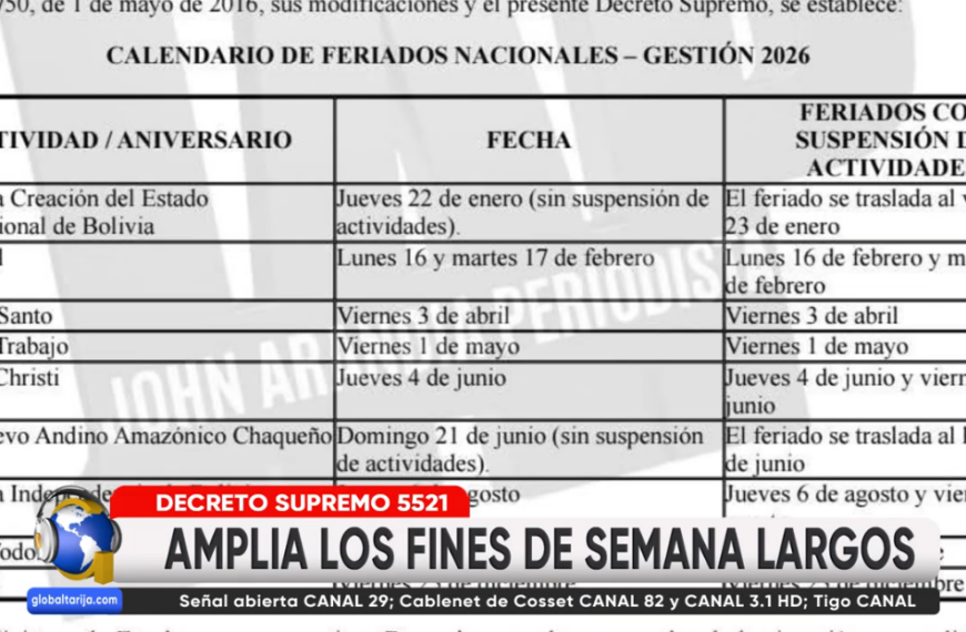 GOBIERNO CREA NUEVOS FERIADOS Y&hellip;