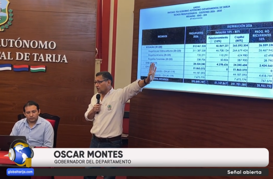 UNA VEZ MAS LA GOBERNACIÓN SUFRE REDUCCIÓN DE INGRESOS POR EL GAS